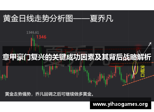 意甲豪门复兴的关键成功因素及其背后战略解析