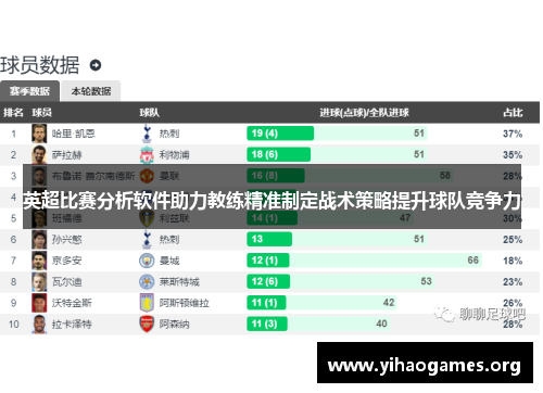 英超比赛分析软件助力教练精准制定战术策略提升球队竞争力