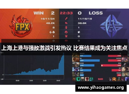 上海上港与强敌激战引发热议 比赛结果成为关注焦点