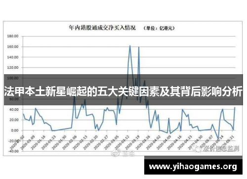 法甲本土新星崛起的五大关键因素及其背后影响分析
