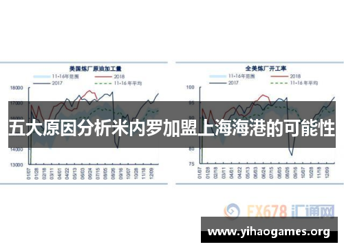 五大原因分析米内罗加盟上海海港的可能性