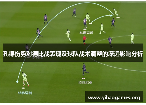 孔德伤势对德比战表现及球队战术调整的深远影响分析