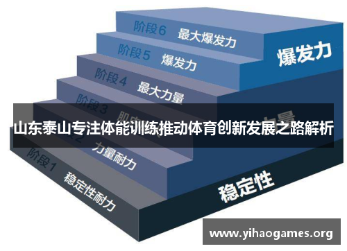山东泰山专注体能训练推动体育创新发展之路解析