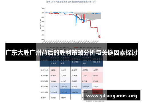 广东大胜广州背后的胜利策略分析与关键因素探讨