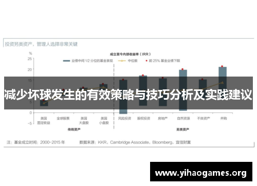 减少坏球发生的有效策略与技巧分析及实践建议