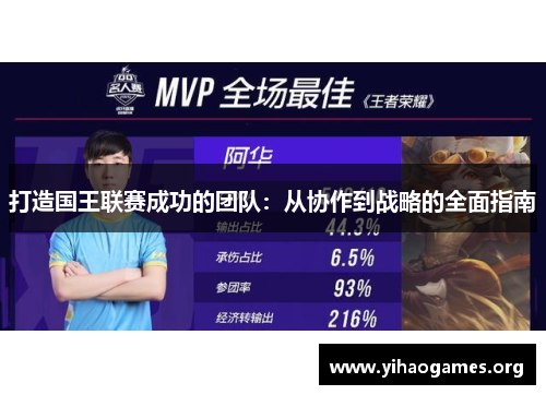 打造国王联赛成功的团队：从协作到战略的全面指南