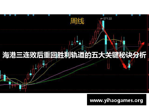 海港三连败后重回胜利轨道的五大关键秘诀分析