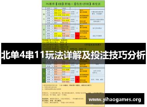 北单4串11玩法详解及投注技巧分析