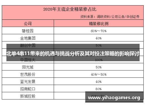 北单4串11带来的机遇与挑战分析及其对投注策略的影响探讨