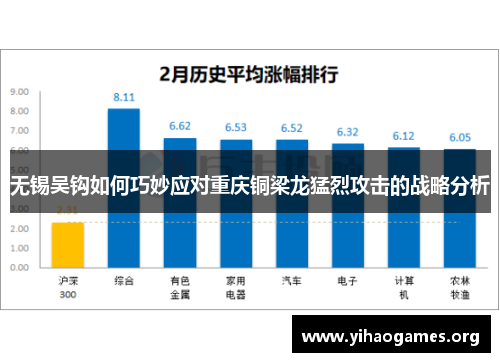 无锡吴钩如何巧妙应对重庆铜梁龙猛烈攻击的战略分析
