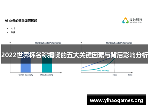 2022世界杯名称揭晓的五大关键因素与背后影响分析