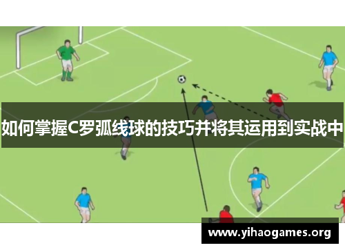 如何掌握C罗弧线球的技巧并将其运用到实战中