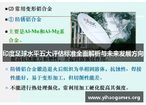 印度足球水平五大评估标准全面解析与未来发展方向