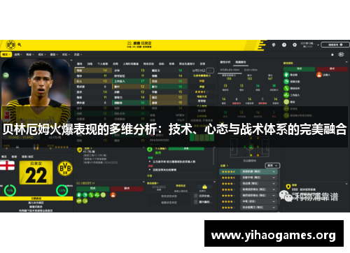 贝林厄姆火爆表现的多维分析：技术、心态与战术体系的完美融合