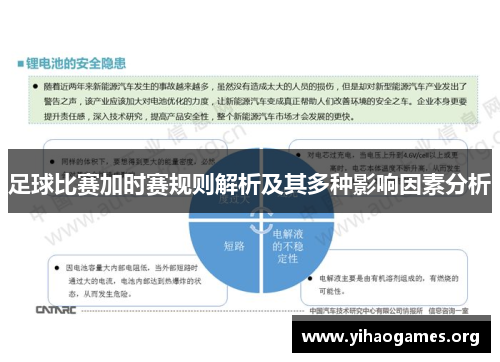 足球比赛加时赛规则解析及其多种影响因素分析