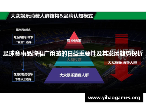 足球赛事品牌推广策略的日益重要性及其发展趋势探析 足球赛事品牌推广策略的日益重要性及其发展趋势探析