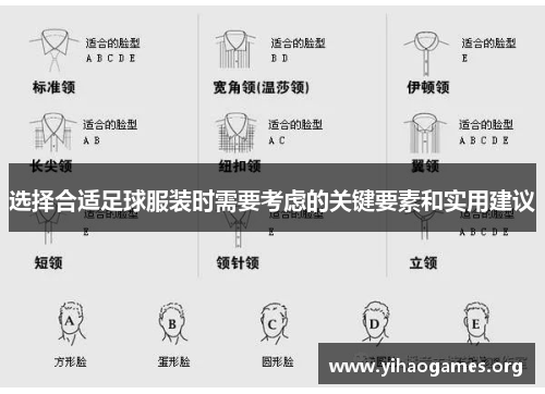 选择合适足球服装时需要考虑的关键要素和实用建议