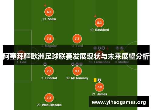 阿塞拜疆欧洲足球联赛发展现状与未来展望分析 阿塞拜疆欧洲足球联赛发展现状与未来展望分析