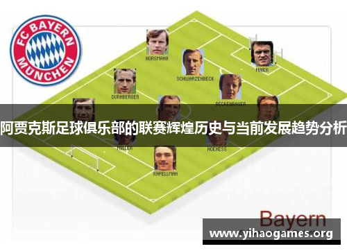 阿贾克斯足球俱乐部的联赛辉煌历史与当前发展趋势分析 阿贾克斯足球俱乐部的联赛辉煌历史与当前发展趋势分析