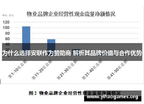 为什么选择安联作为赞助商 解析其品牌价值与合作优势 为什么选择安联作为赞助商 解析其品牌价值与合作优势