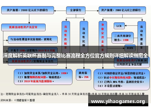 深度解析英联杯赛制与完整比赛流程全方位官方规则详细解读指南全 深度解析英联杯赛制与完整比赛流程全方位官方规则详细解读指南全