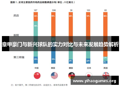 意甲豪门与新兴球队的实力对比与未来发展趋势解析