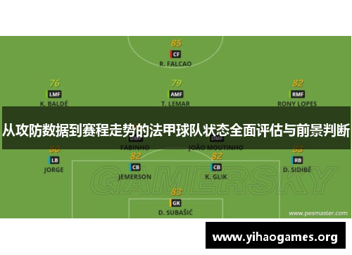 从攻防数据到赛程走势的法甲球队状态全面评估与前景判断