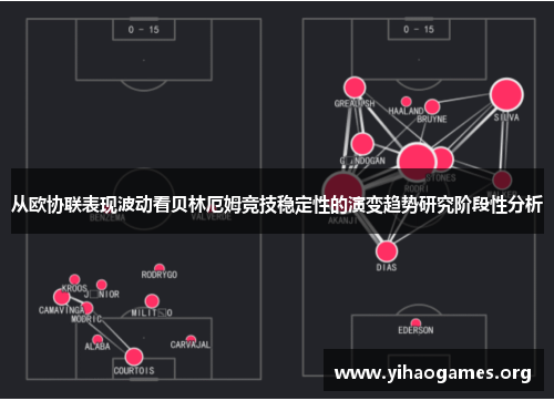从欧协联表现波动看贝林厄姆竞技稳定性的演变趋势研究阶段性分析